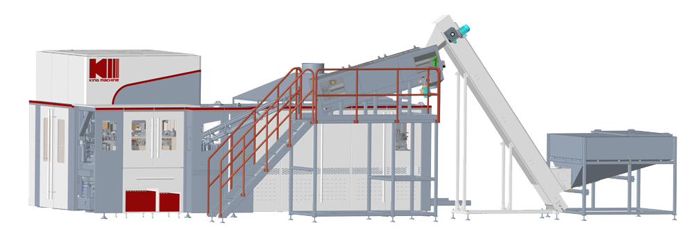 Roterende flessenblaasmachines